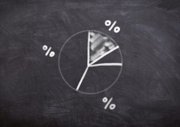 Analiza SWOT – jak zwiększyć konkurencyjność swojej firmy?